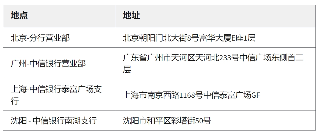 中信银行当日领取护照营业网点