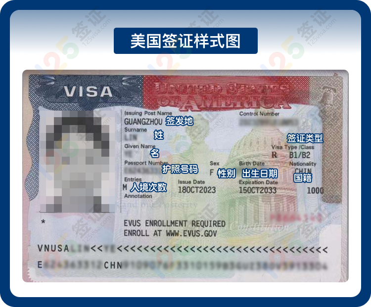 美国B类签证